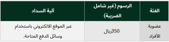 individual membership